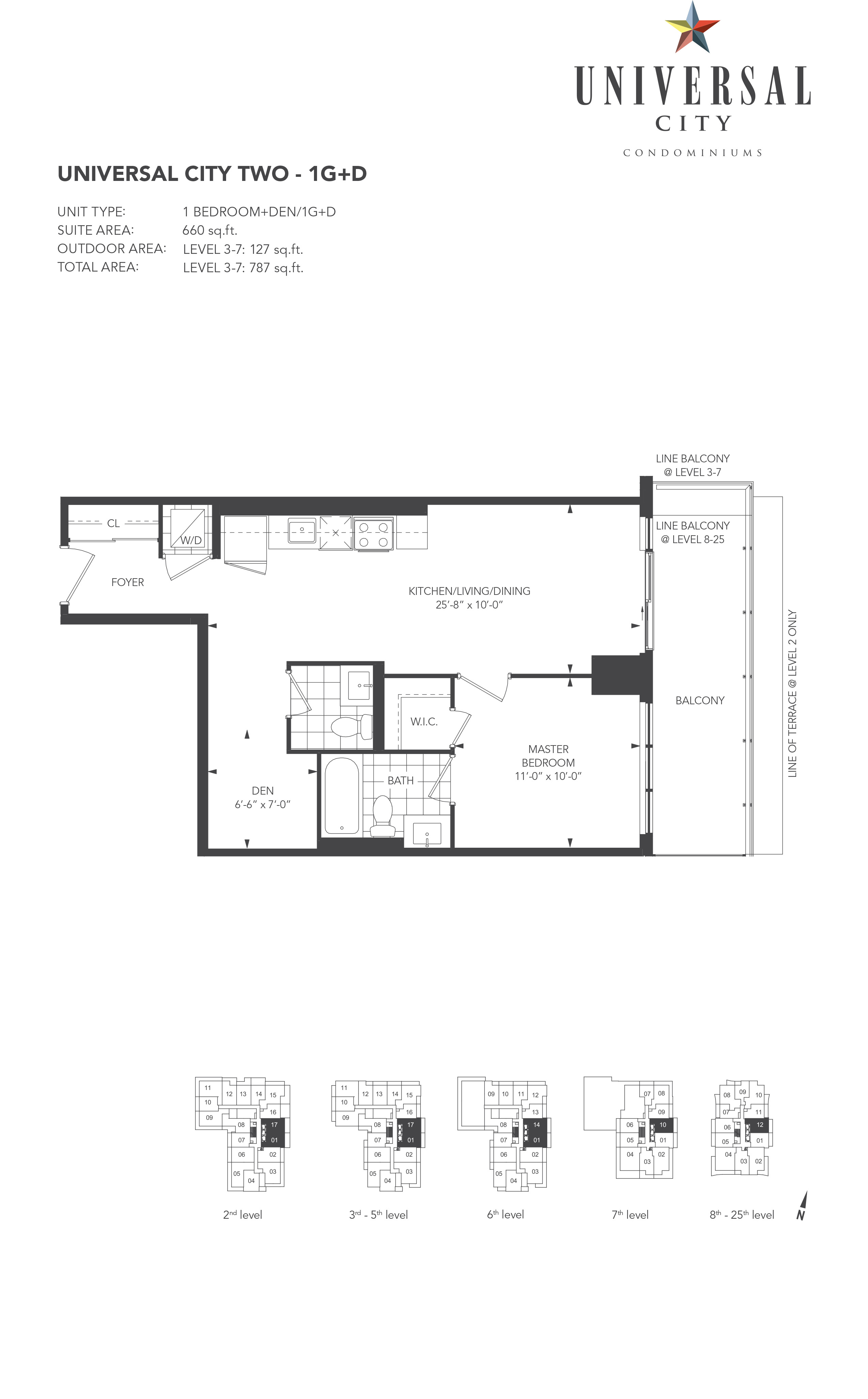 Universal City Condos Phase 2 in Pickering